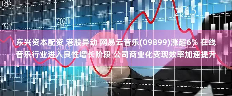 东兴资本配资 港股异动 网易云音乐(09899)涨超6% 在线音乐行业进入良性增长阶段 公司商业化变现效率加速提升