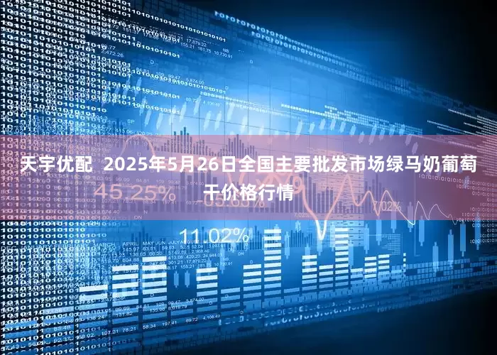 天宇优配  2025年5月26日全国主要批发市场绿马奶葡萄干价格行情