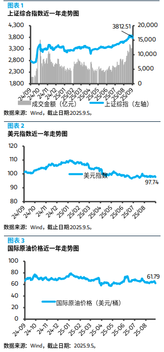 乐盈配资 摩根士丹利基金视窗：A股波动加大，但中长期逻辑未改变