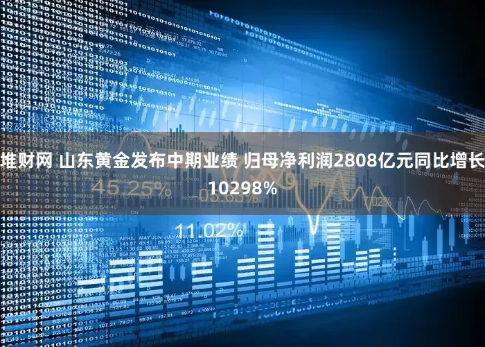 堆财网 山东黄金发布中期业绩 归母净利润2808亿元同比增长10298%